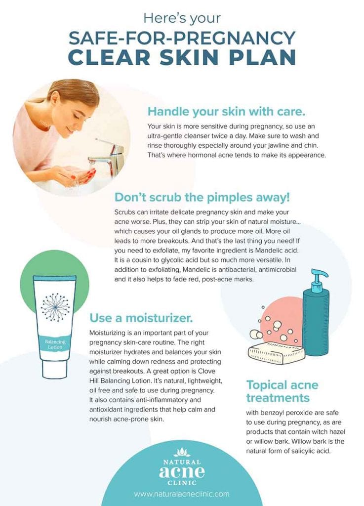 Safe for pregnancy Clear Skin Plan